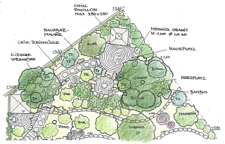 Plan Chinesisch anmutender Hausgarten